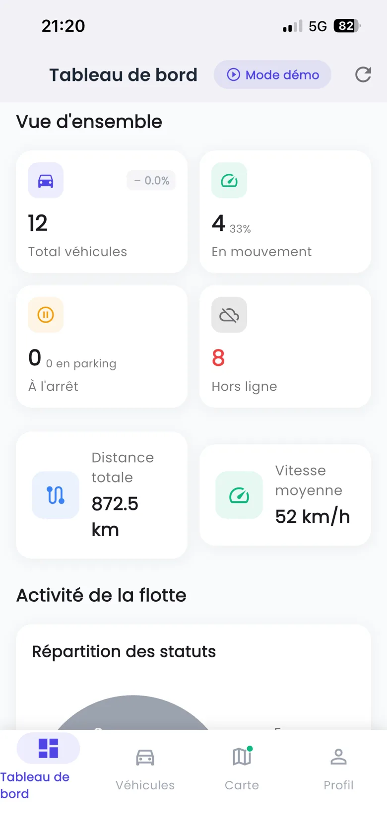 Application Signal GPS : tableau de bord de la flotte